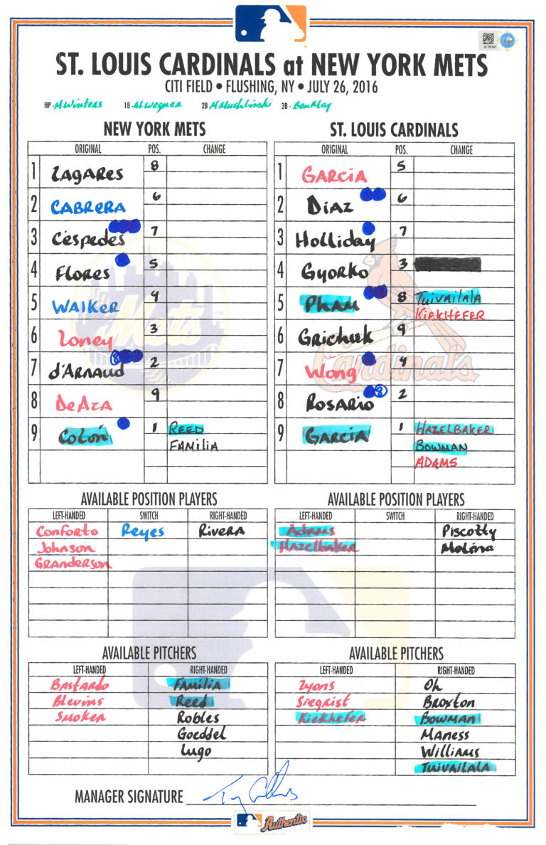 Lineup Card: Familia's 36th Save of 2016 Season