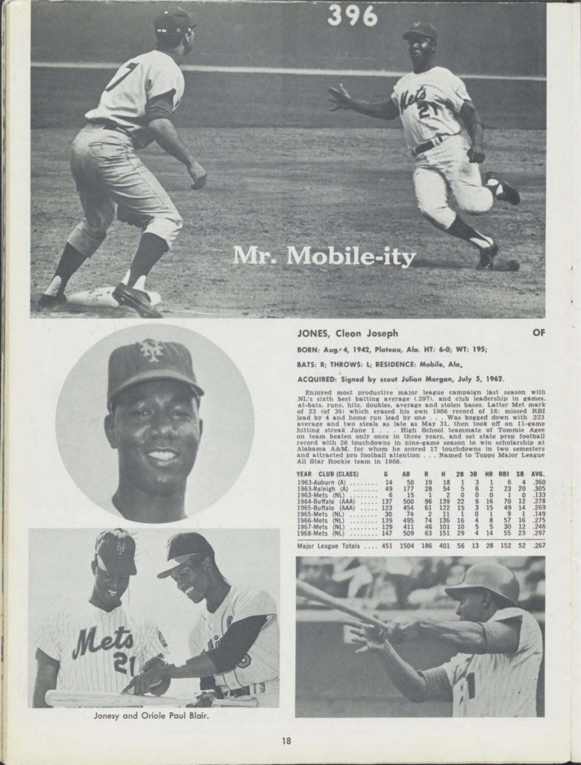 Cleon Jones's Stat Page from 1969 Mets Yearbook