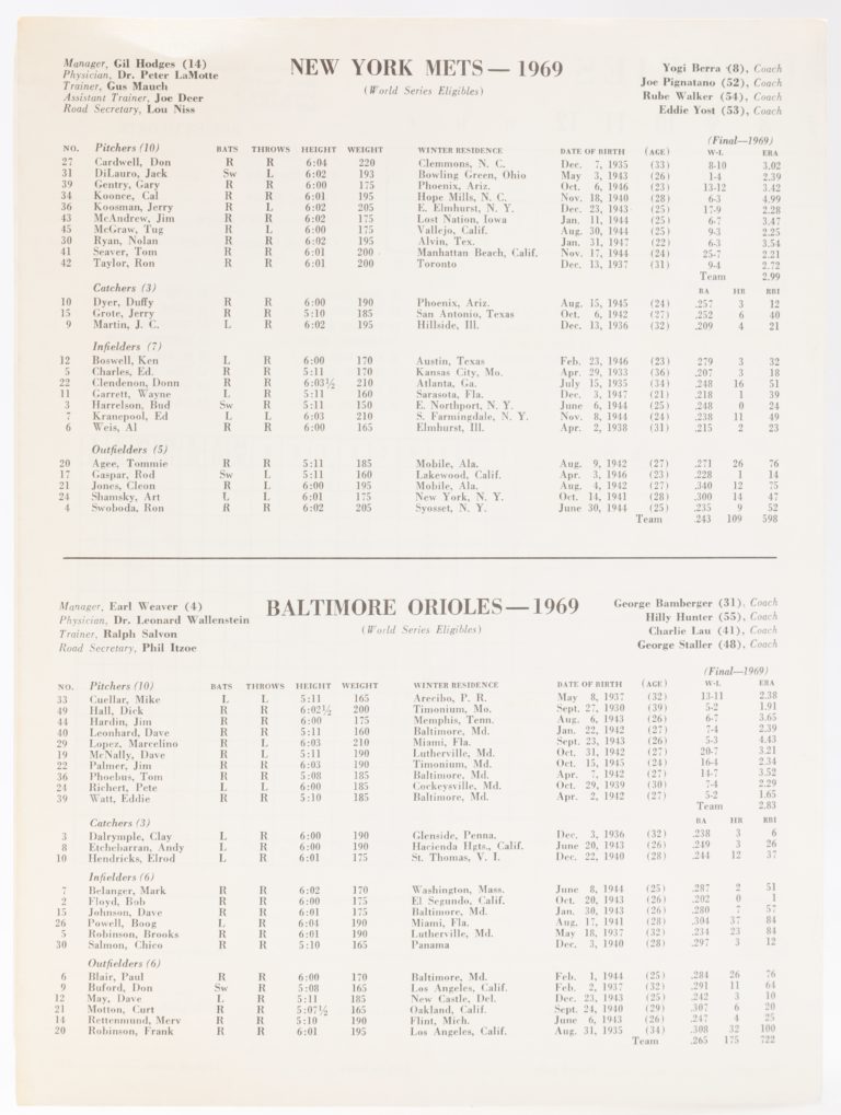 1969 World Series Game 5 Scorecard