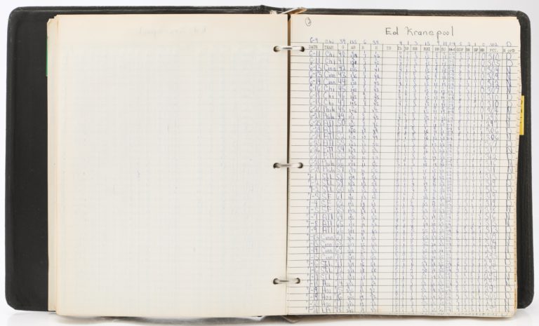 Scorebook: Kranepool's Production in 1967'