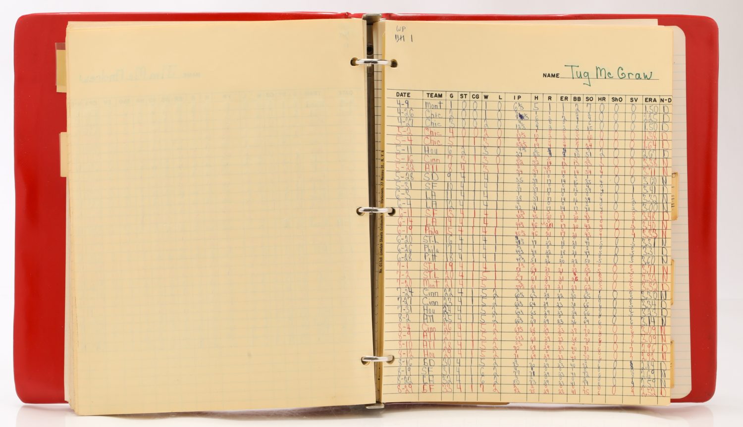 Tug McGraw's Stats Page from 1969