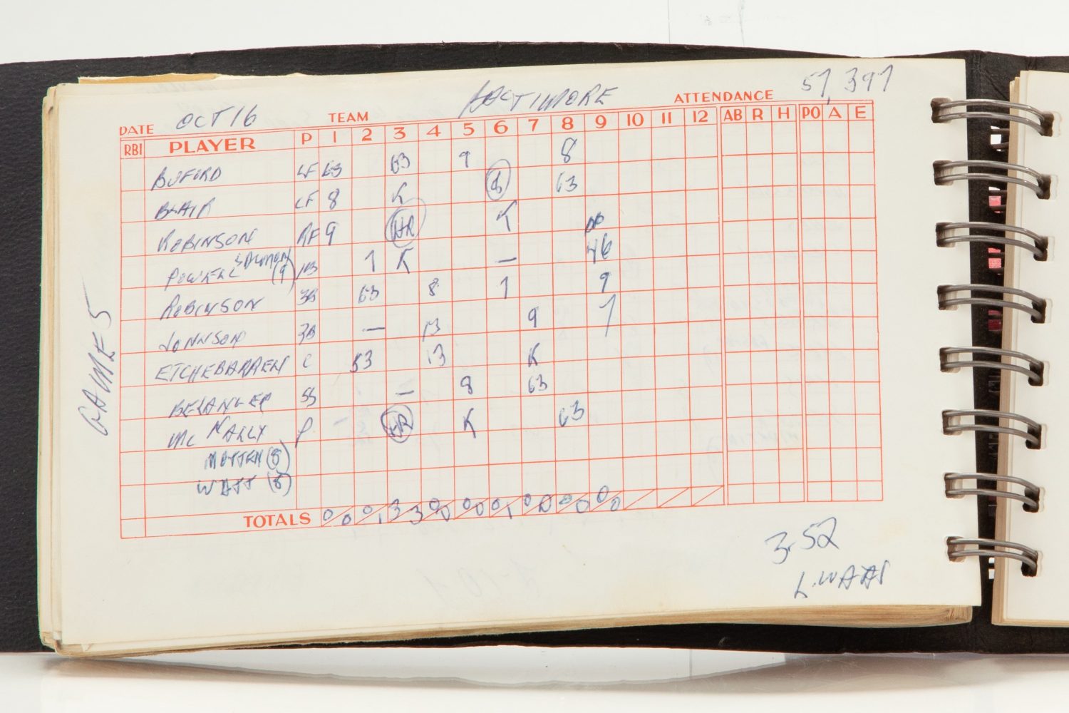 Scorebook: Mets Win the 1969 World Series
